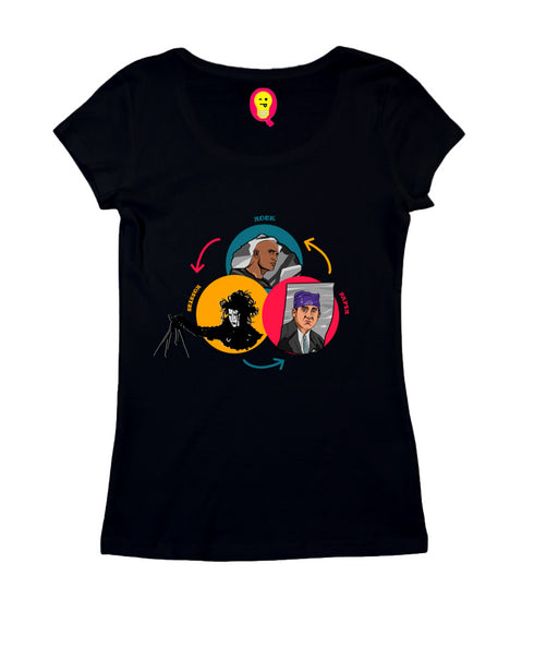Aaramkhor Rock Paper Scissor Web Series Pop Culture summer-22 Womens Tshirts