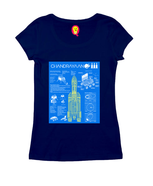 Chandrayaan 3 - ISRO Womens Tshirts