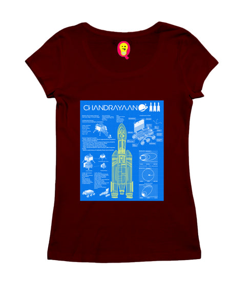 Chandrayaan 3 - ISRO Womens Tshirts