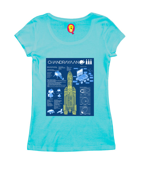 Chandrayaan 3 - ISRO Womens Tshirts