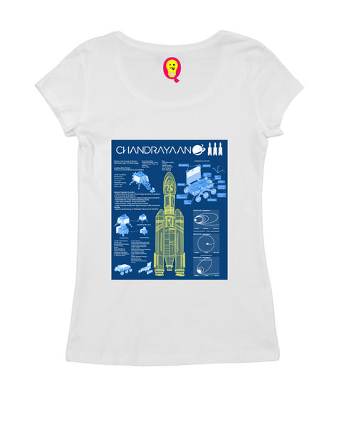 Chandrayaan 3 - ISRO Womens Tshirts