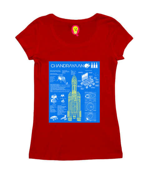 Chandrayaan 3 - ISRO Womens Tshirts