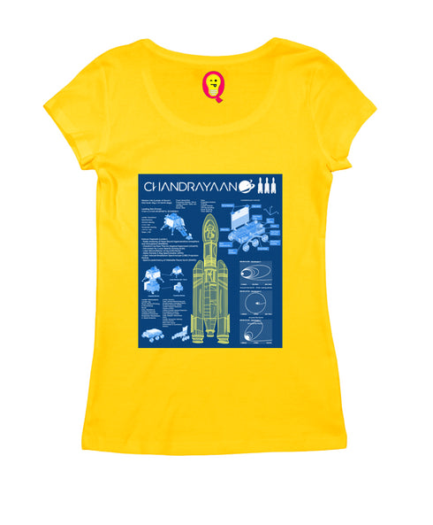 Chandrayaan 3 - ISRO Womens Tshirts