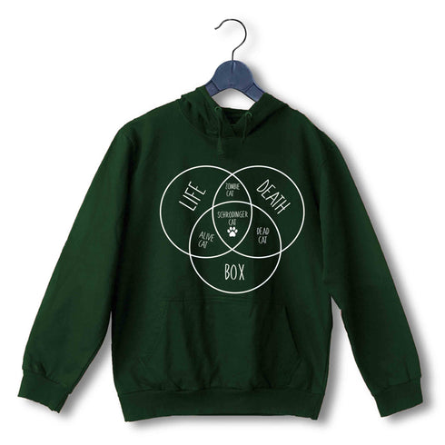 NERD GEEK Nerd PHYSICS SCHRODINGER'S CAT VENN DIAGRAM UNISEX HOODIE Sweatshirts